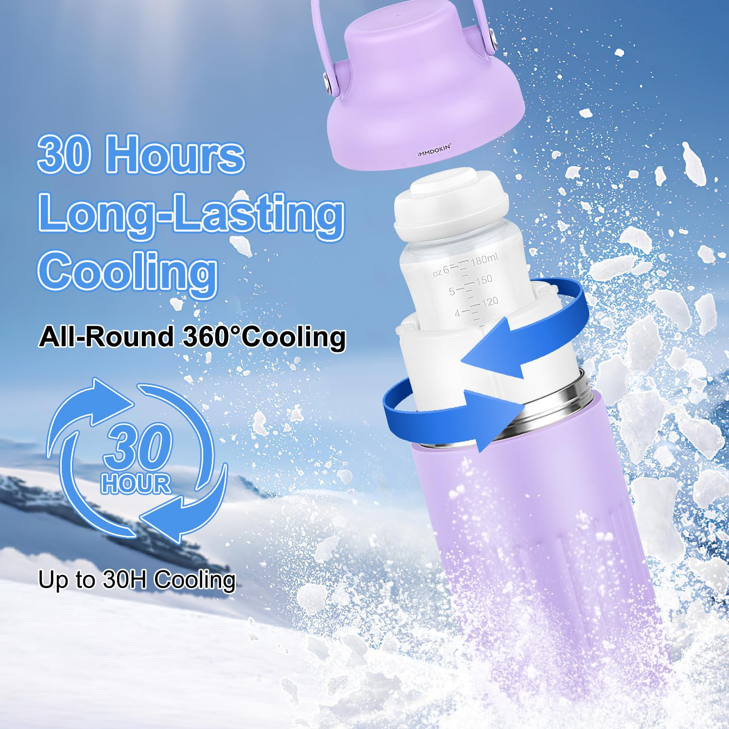 Portable Breast Milk Cooler fo - Flask Stainless Steel avaliação e preço